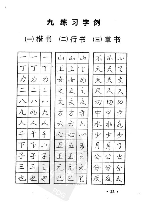 钢笔楷行草三体对照字帖(常用字楷行草三体对照硬笔字帖)