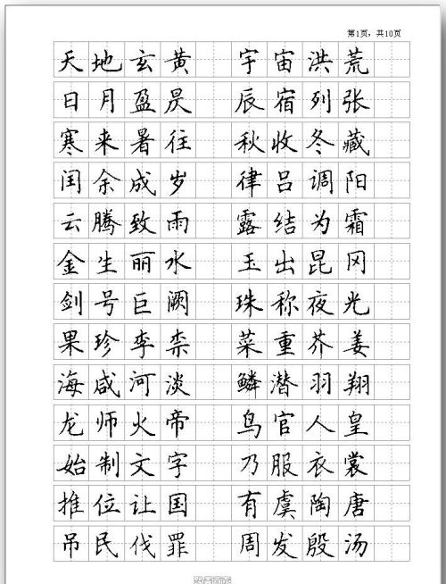 《千字文》钢笔字帖图片(《千字文》钢笔字帖怎么写)