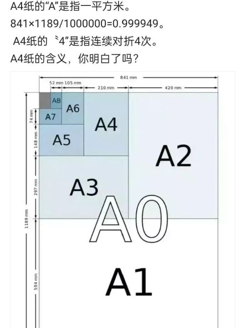 标准打印纸的尺寸是多少(标准打印纸的尺寸是多大)