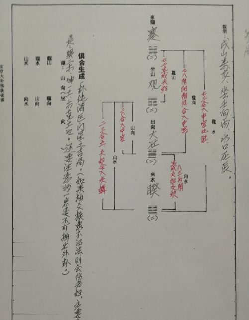 玄空大卦龙向水用法(六十四卦龙山向水组合)