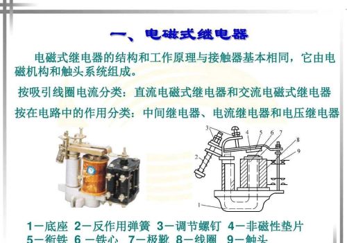 继电器作用和原理(各种继电器工作原理)