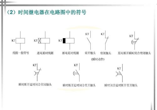 继电器作用和原理(各种继电器工作原理)