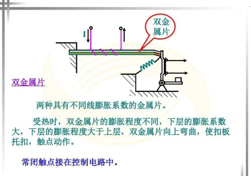 继电器作用和原理(各种继电器工作原理)