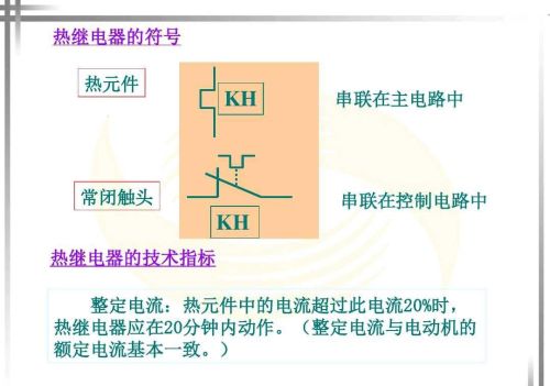 继电器作用和原理(各种继电器工作原理)