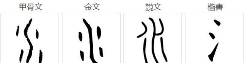 冷字两点表示什么(冷,热,凉,暖的温度是什么)