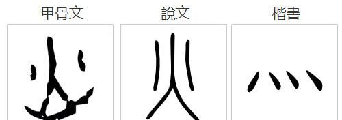 冷字两点表示什么(冷,热,凉,暖的温度是什么)