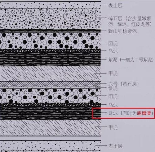 清水泥介绍(清水泥是什么样的)