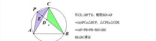 阿基米德折弦定理推论(阿基米德折弦定理证明办法方法)