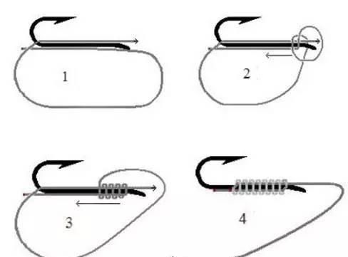 最简单的绑鱼线办法(绑鱼线的教程)