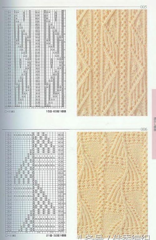 棒针毛衣编织花样图解大全日本志田款250例(棒针毛衣编织方法大全)