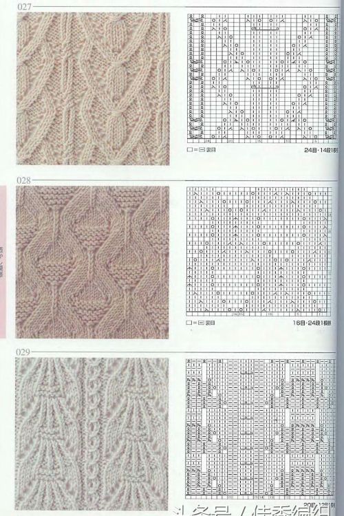 棒针毛衣编织花样图解大全日本志田款250例(棒针毛衣编织方法大全)