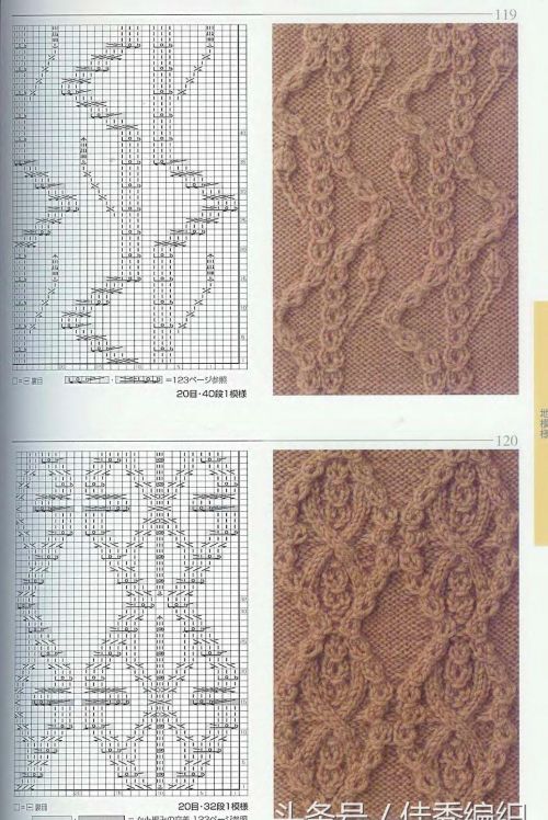 棒针毛衣编织花样图解大全日本志田款250例(棒针毛衣编织方法大全)