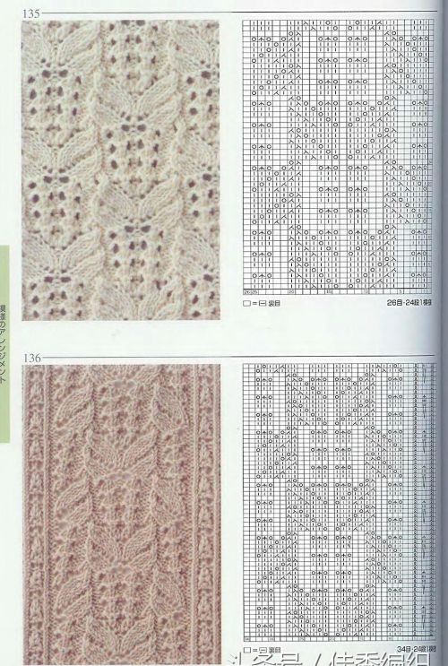 棒针毛衣编织花样图解大全日本志田款250例(棒针毛衣编织方法大全)