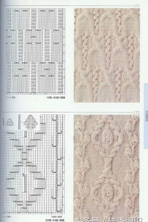 棒针毛衣编织花样图解大全日本志田款250例(棒针毛衣编织方法大全)