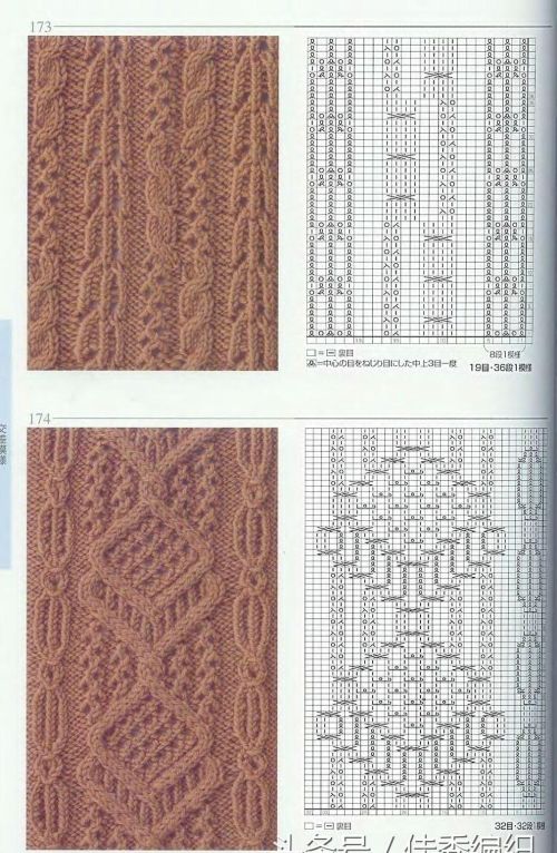 棒针毛衣编织花样图解大全日本志田款250例(棒针毛衣编织方法大全)