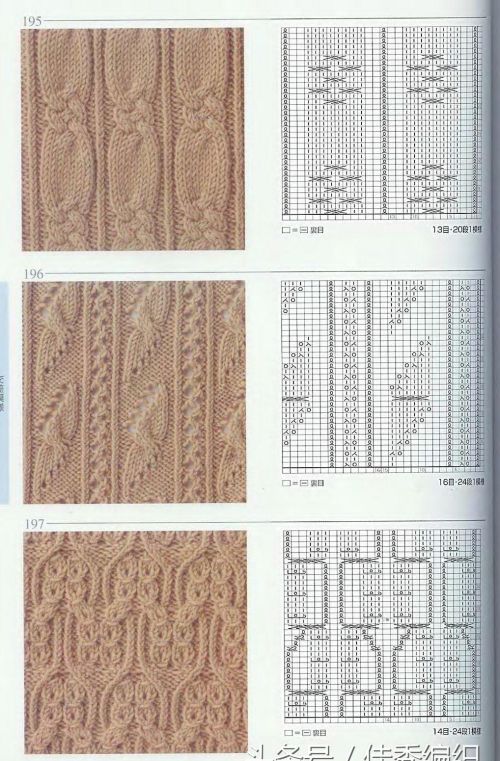 棒针毛衣编织花样图解大全日本志田款250例(棒针毛衣编织方法大全)