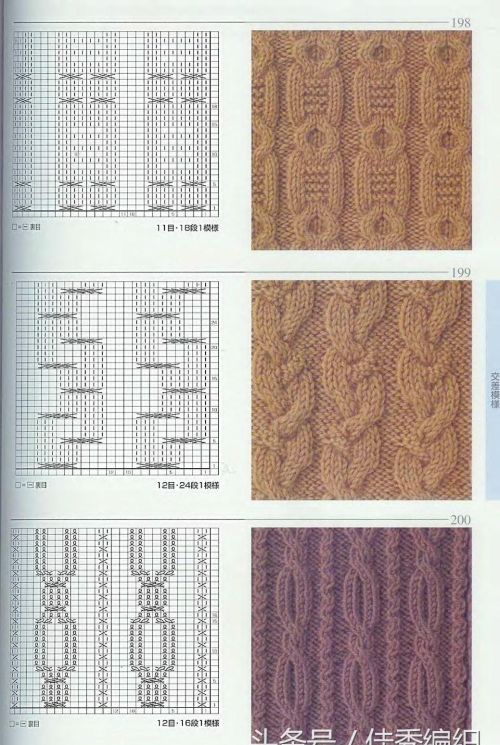 棒针毛衣编织花样图解大全日本志田款250例(棒针毛衣编织方法大全)