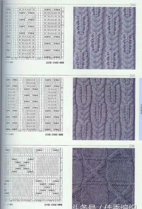 棒针毛衣编织花样图解大全日本志田款250例(棒针毛衣编织方法大全)