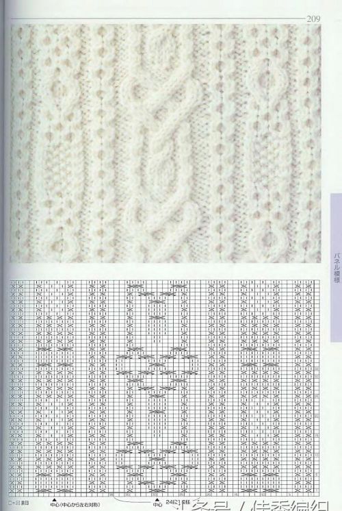棒针毛衣编织花样图解大全日本志田款250例(棒针毛衣编织方法大全)