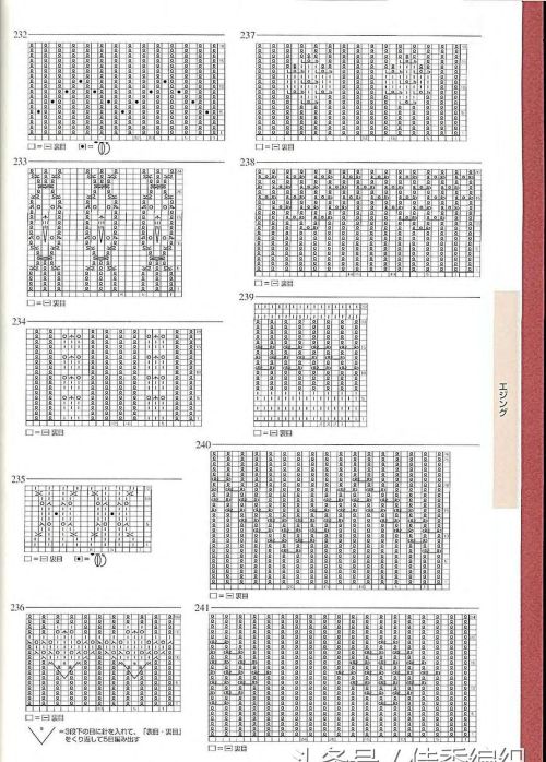 棒针毛衣编织花样图解大全日本志田款250例(棒针毛衣编织方法大全)