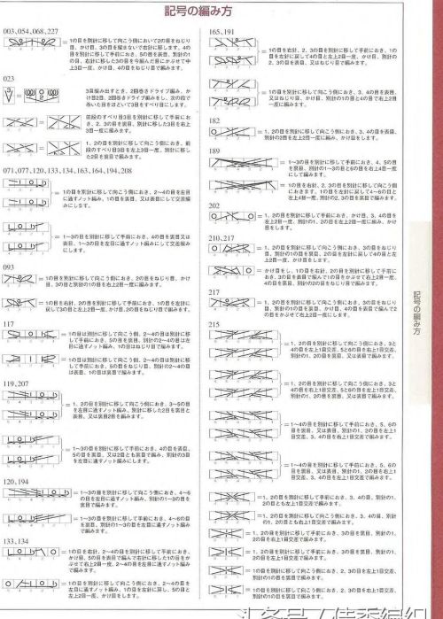 棒针毛衣编织花样图解大全日本志田款250例(棒针毛衣编织方法大全)