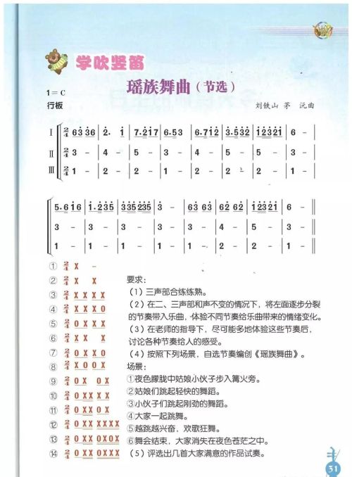 人音版音乐六年级上册电子书(人音版小学六年级上册音乐课本)