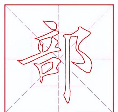 部字讲解(部字记忆小口诀)