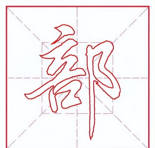 部字讲解(部字记忆小口诀)