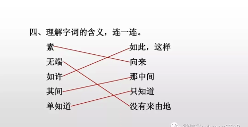 六年级上册语文第八单元少年闰土课件(6年级语文上册少年闰土)