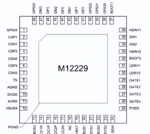 M12229 双节串联锂电池充放电管理的35W移动电源双向快充IC方案