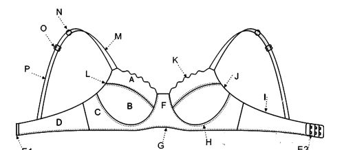 内衣专业知识文胸的结构(内衣结构部位名称英文)