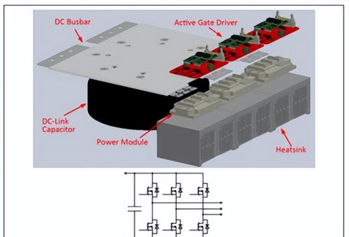 通过转向1700V SiC MOSFET，无需考虑功率转换中的权衡问题