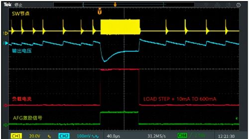 干货分享｜如何使用AFG31000测试电源的负载瞬态响应
