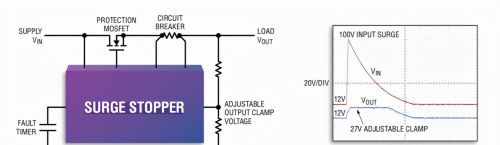 ADI浪涌抑制器——为产品的可靠运行保驾护航
