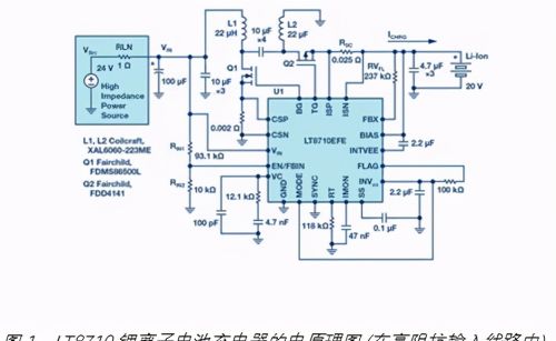 LT8710多功能 DC/DC控制器解决高阻抗、电流受限问题