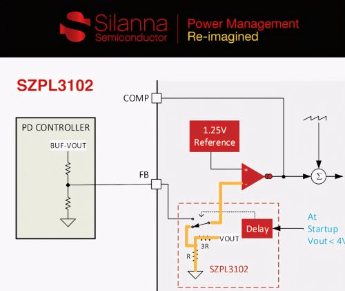 Silanna全新宽电压、高频负载点转换器可快速提高最高效率