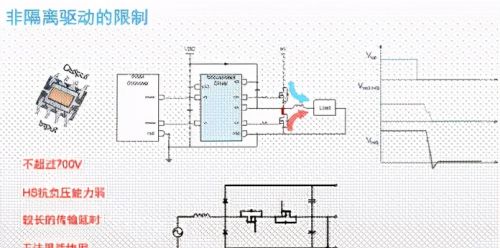 高功率电源应用为何需要隔离驱动，我们又如何选择