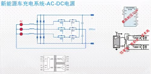 高功率电源应用为何需要隔离驱动，我们又如何选择