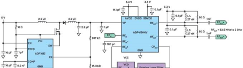 技术文章—驱动高压锁相环频率合成器电路的VCO