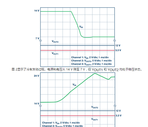 技术文章—双输出降压型 IC 用于 SEPIC 和升压应用