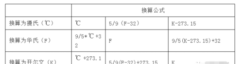 暖通计算规则(暖通的量怎么算)