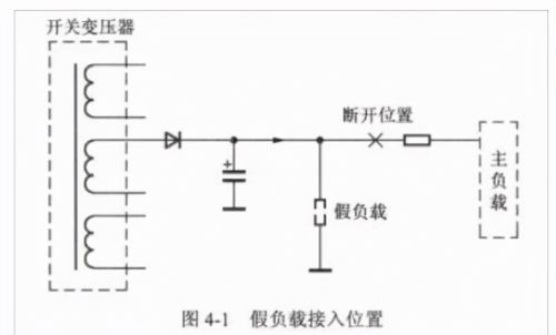 开关电源检修及损耗计算知识总结