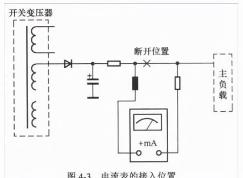 开关电源检修及损耗计算知识总结