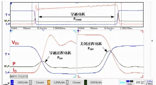 开关电源检修及损耗计算知识总结