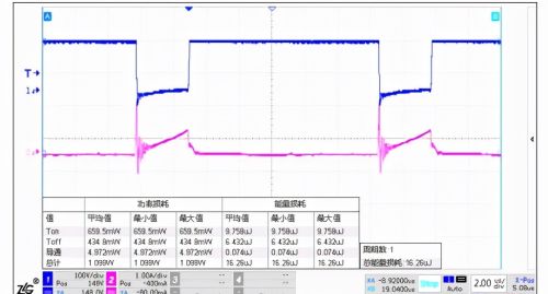 开关电源检修及损耗计算知识总结