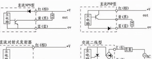 对射光电开关/光电开关/点动控制接触器