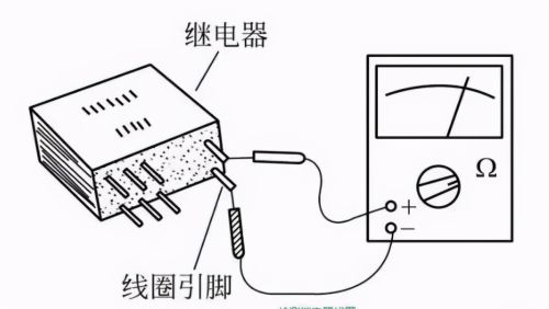 继电器的种类和工作原理归纳，知识大全下篇