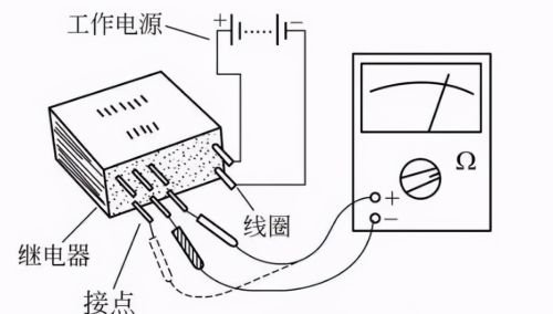 继电器的种类和工作原理归纳，知识大全下篇