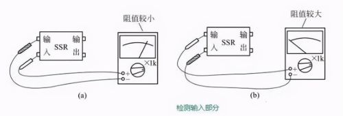 继电器的种类和工作原理归纳，知识大全下篇