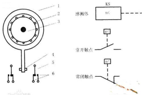 继电器的种类和工作原理归纳，知识大全中篇